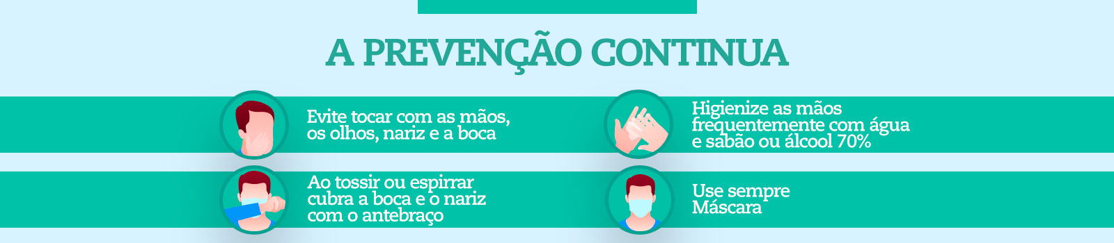 A Preveno Continua
